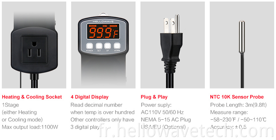 1803a digital temperature controller